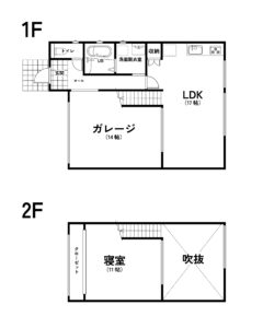 1LDK(間取)